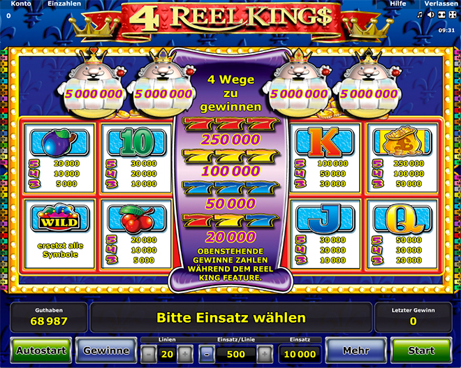 4 reel kings gewinne