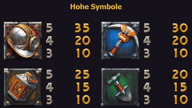 Dwarf Mine Hohe Symbole