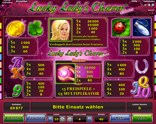 lucky ladys charm deluxe spielen