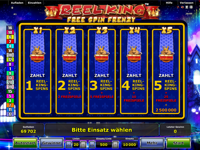 reel-king-free-spin-frenzy-freispiele