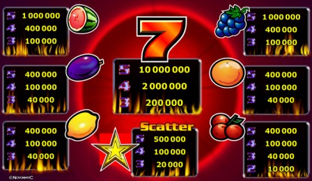Stargames Stars Umtauschen Stargames Stars Umtauschen