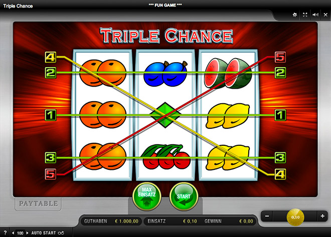 triple chance