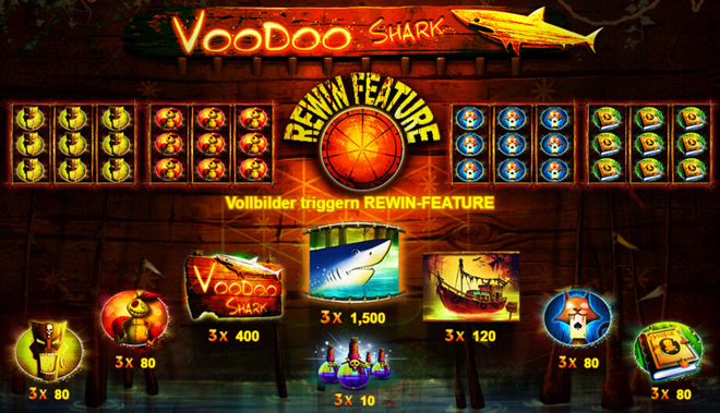 voodoo-shark-gewinne