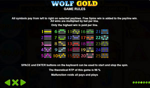 Wolf Gold Gewinnlinien